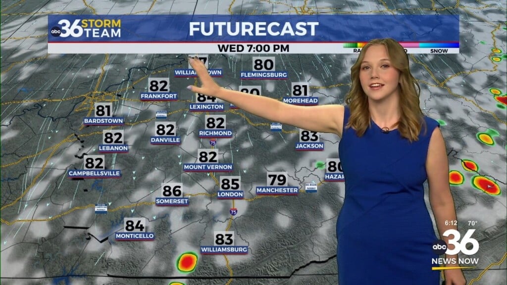 High Heat Today, Rain Chances Tomorrow