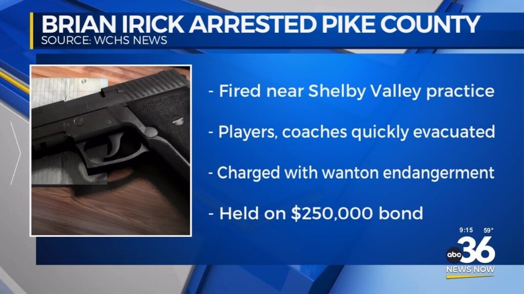 Multiple Arrests After Two Separate Shootings At Football Games