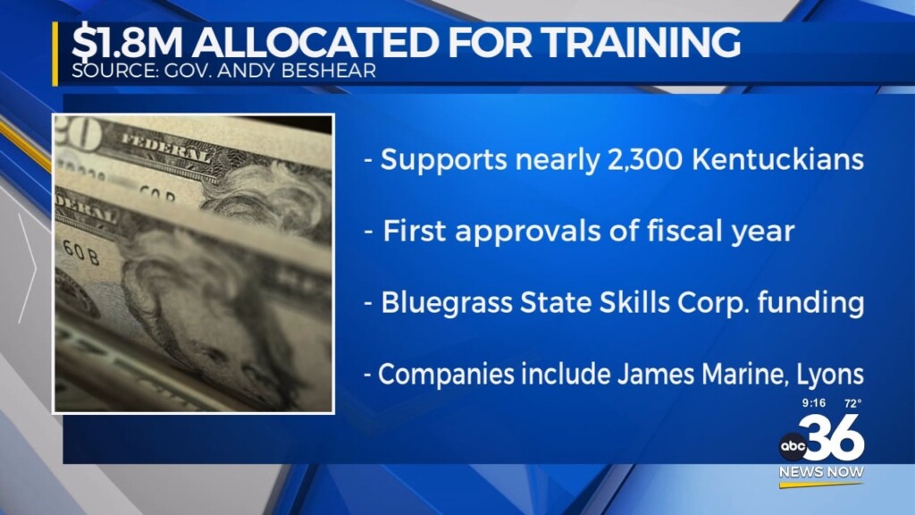 $1.8 Million Allocated For Training