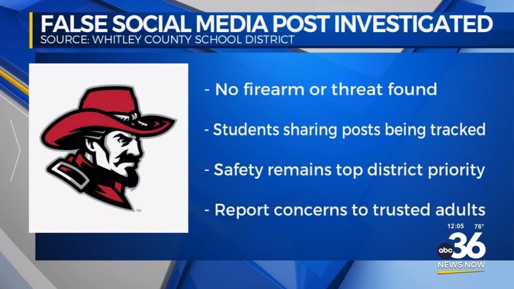 False Social Media Post On Threats And Shootings