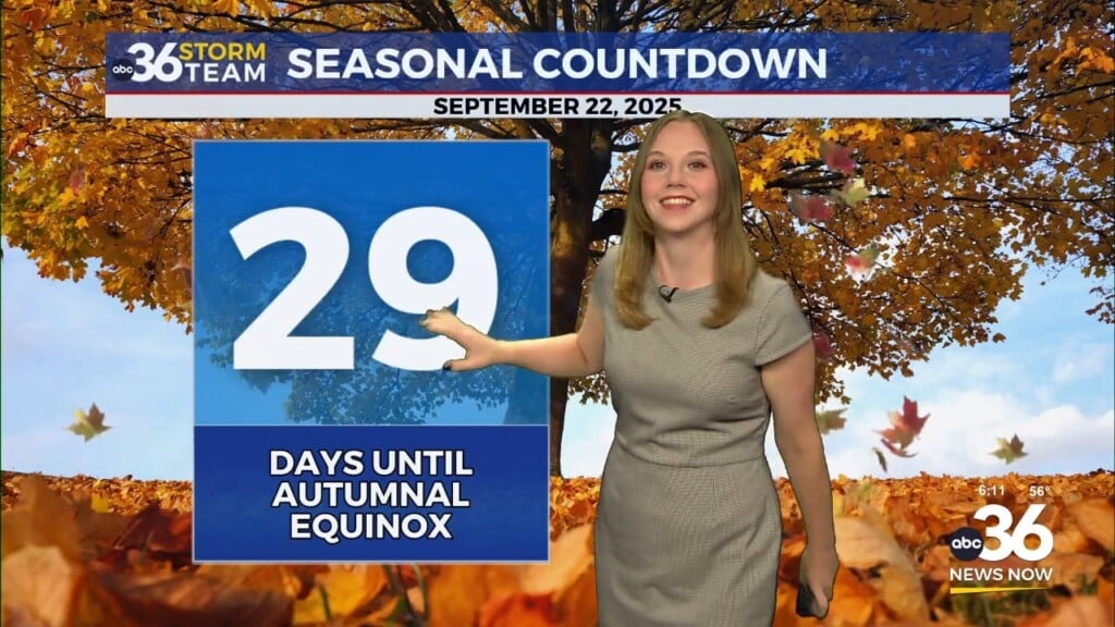 Cool, Dry Conditions Start Off The Work Week