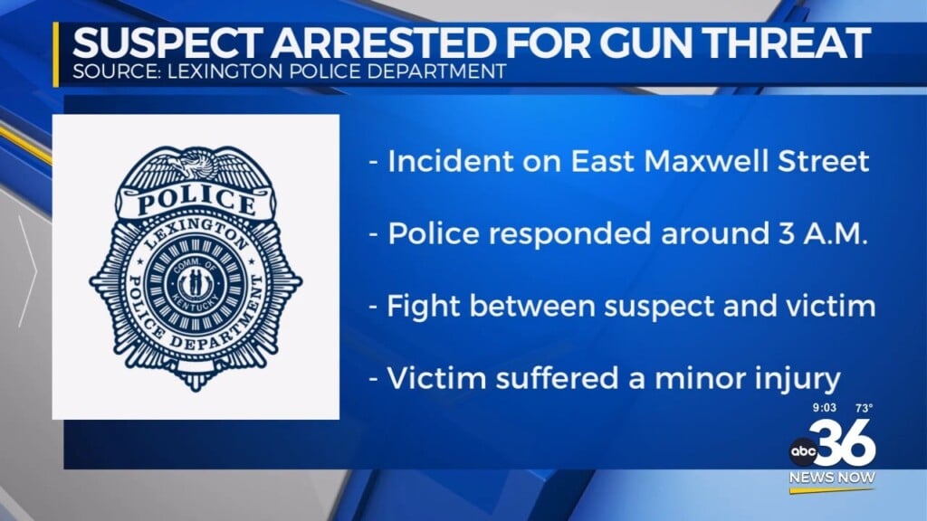 Suspect Arrested For A Gun Threat