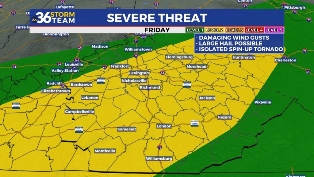 Tg Severe