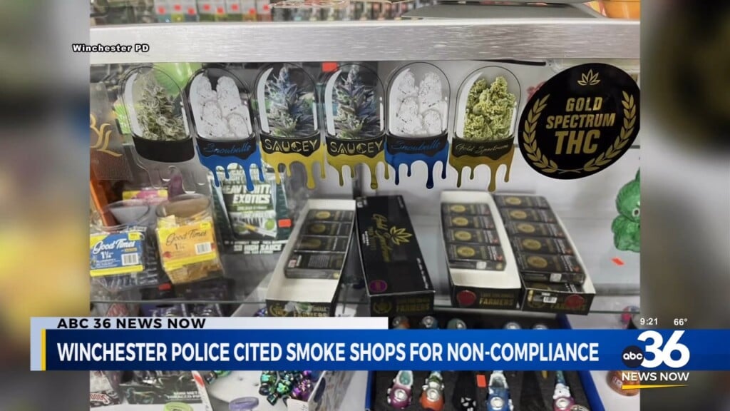 Smoke Shops Cited For Non Compliance In Winchester