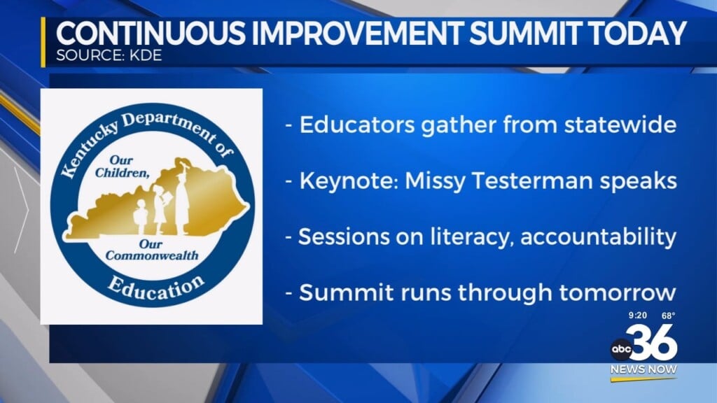 Continuous Improvement Summit Currently Underway
