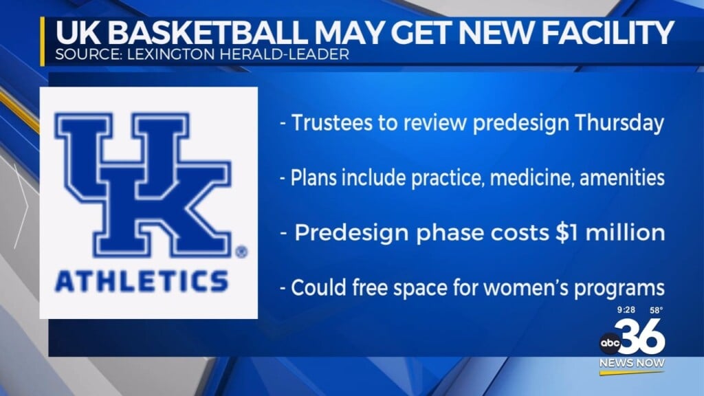 Uk Basketball May Get New Facility