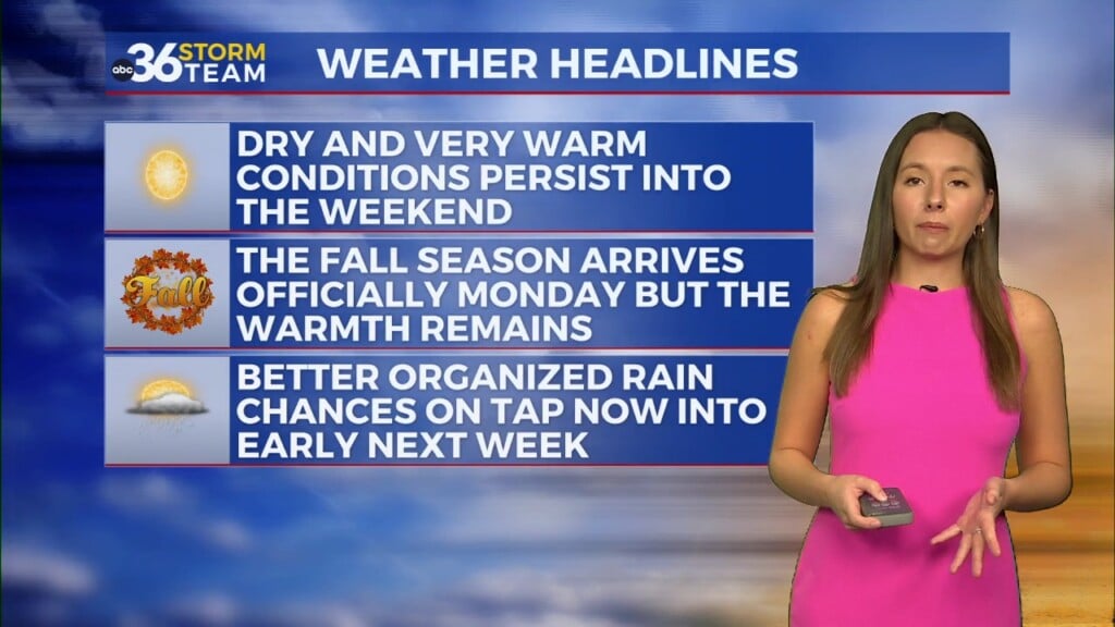 Sunshine And Warmth Hold On As Weekend Nears