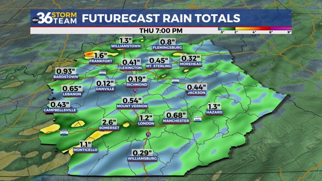 Tg Rain Totals