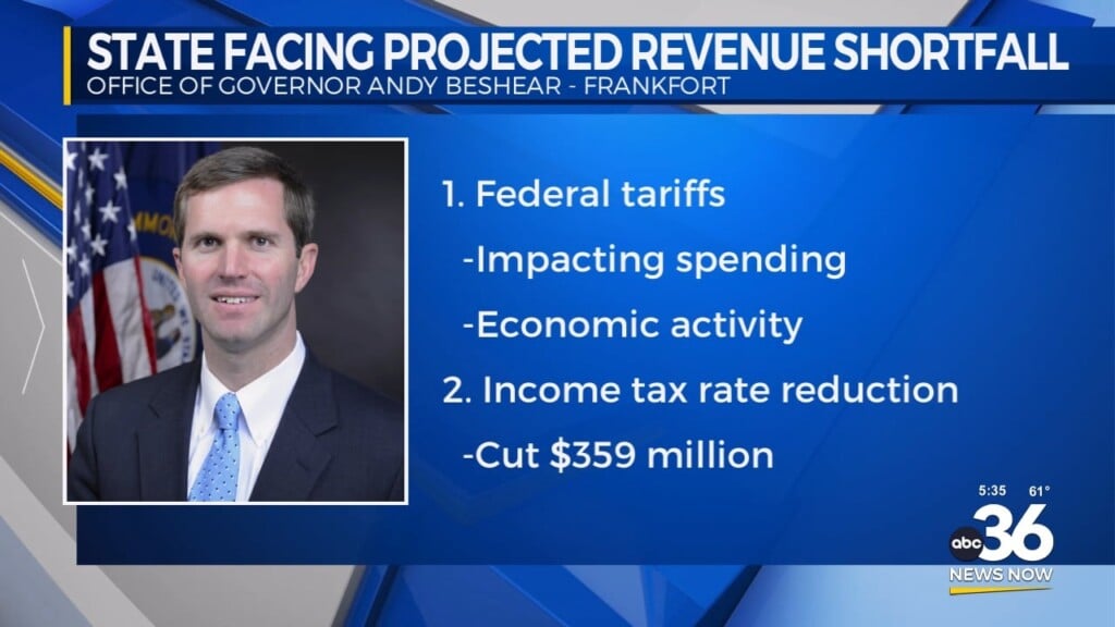 Gov. Beshear Warns Of Projected State Revenue Shortfall