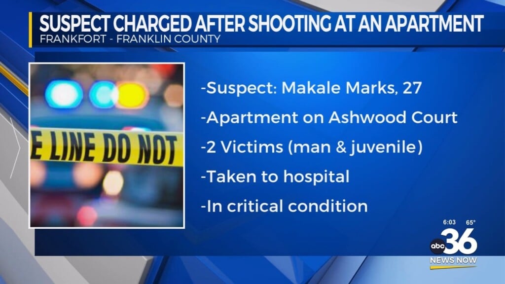 Suspect Arrested, Charged In Double Shooting Case