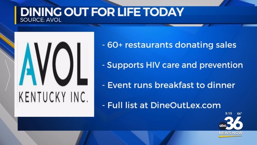 Dining Out For Life Is Happening