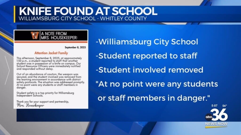 Knife Found At School