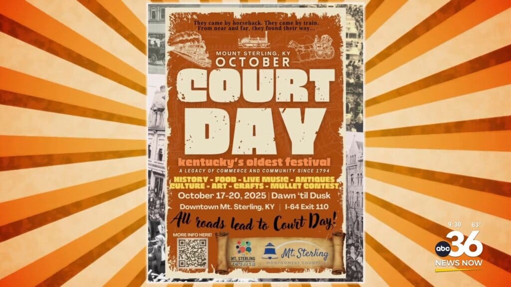 Time Once Again For Court Day