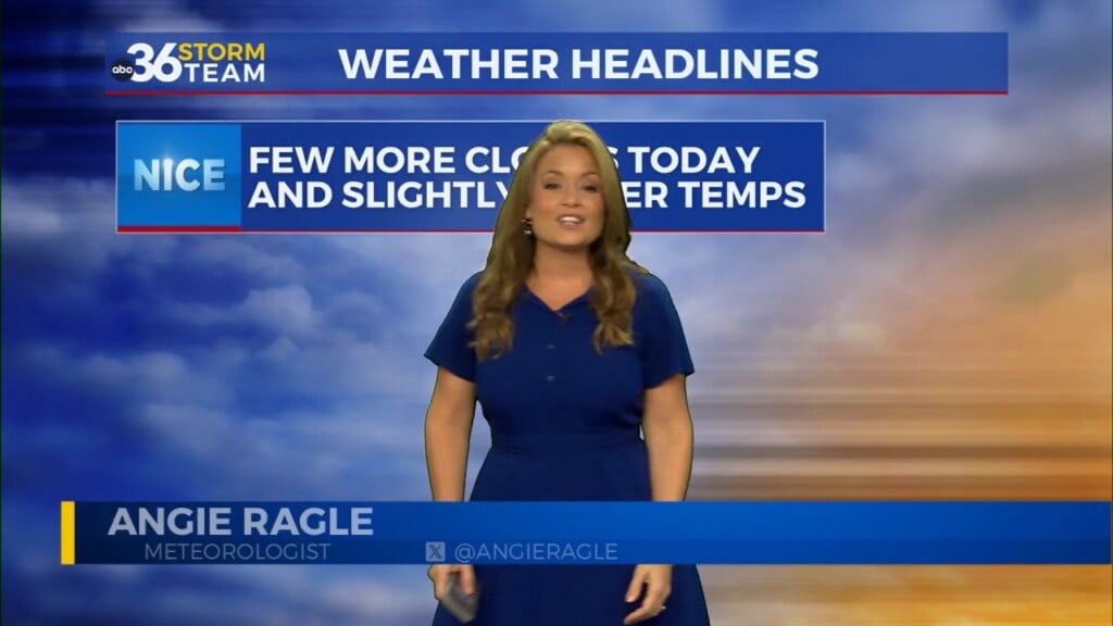 Warm, Dry Weather Continues