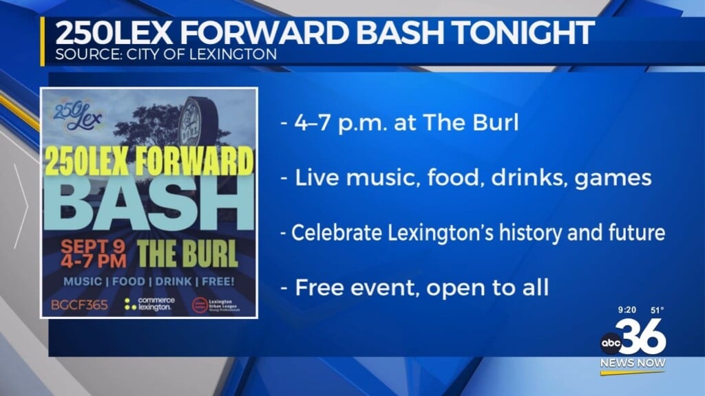 The 250lex Forward Bash Is Happening