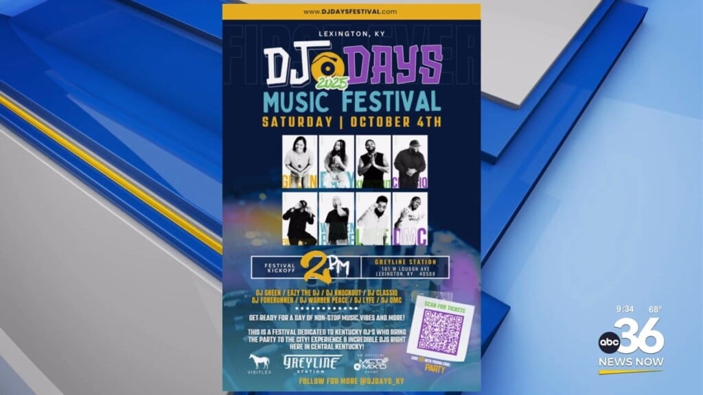 Meet Upcoming Djs At The Dj Days Music Festival