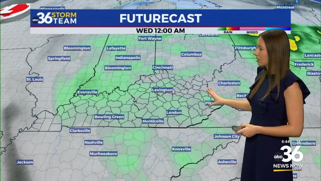 Chilly Mornings, Sunshine Today, And A Cooler Week Ahead