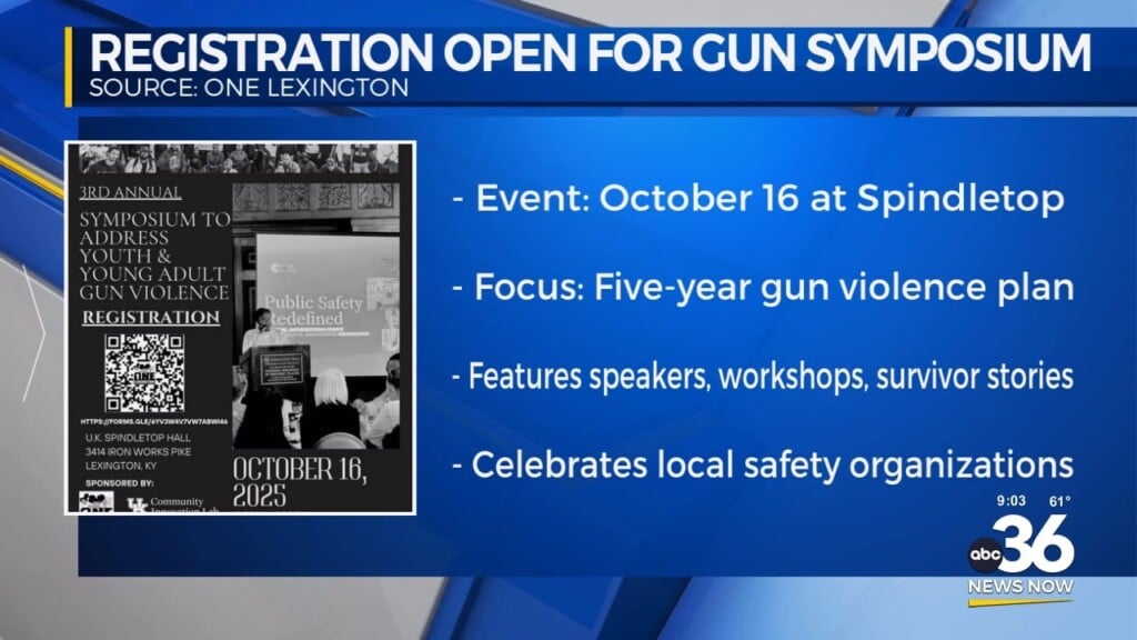 Registration Open For Gun Symposium