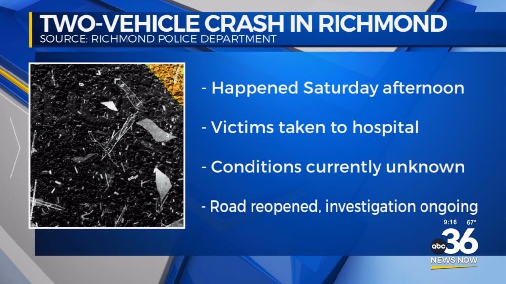 Two Car Crash Leaves Several Hospitalized
