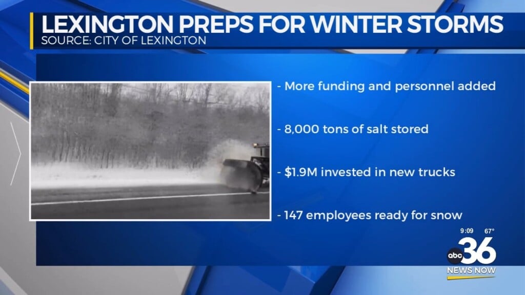 City Of Lexington Snow Plan