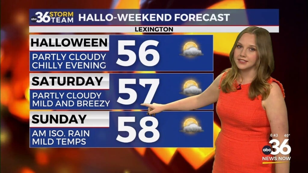 Friday's Halloween Forecast: A Trick Or A Treat?