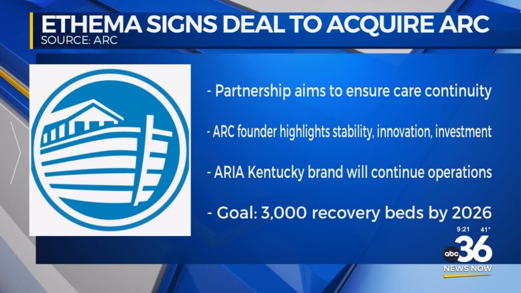 Ethema Signs Deal To Acquire Arc