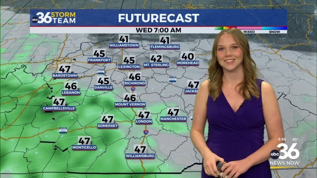 On And Off Drizzle With Mostly Cloudy Skies For Tuesday