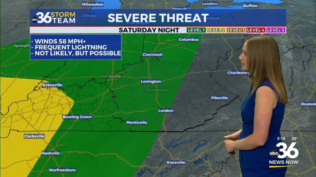 Calm Weather Friday Turns Active This Weekend