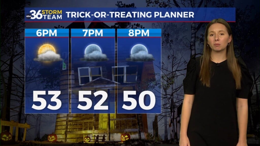 A Chilly Halloween Night Followed By A Mostly Dry Weekend With A Few Isolated Showers
