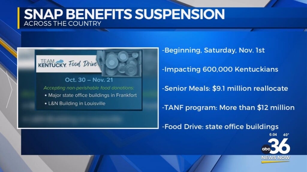Supplemental Nutrition Benefits Suspended Across The Country, What It Means For Kentuckians