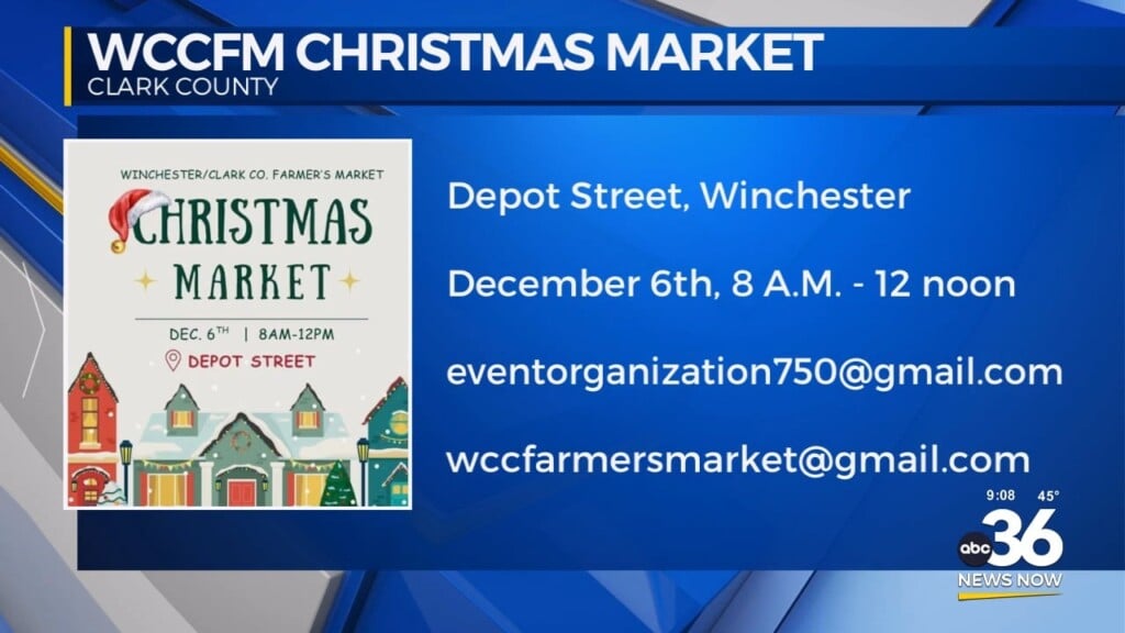 Christmas Events In Winchester