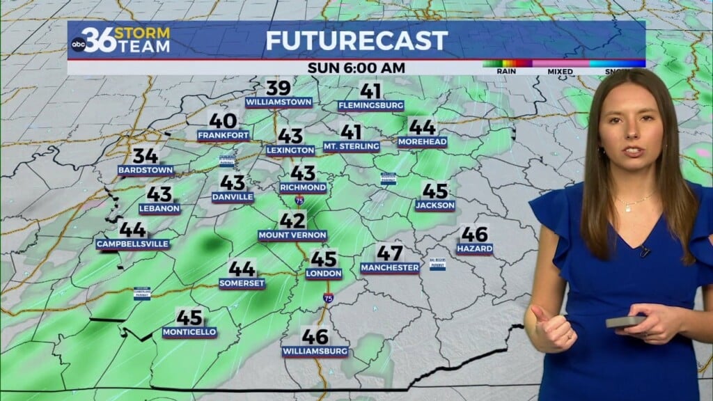 Cold Friday Wraps Up A Quiet Stretch Before Wintry Changes Arrive This Weekend