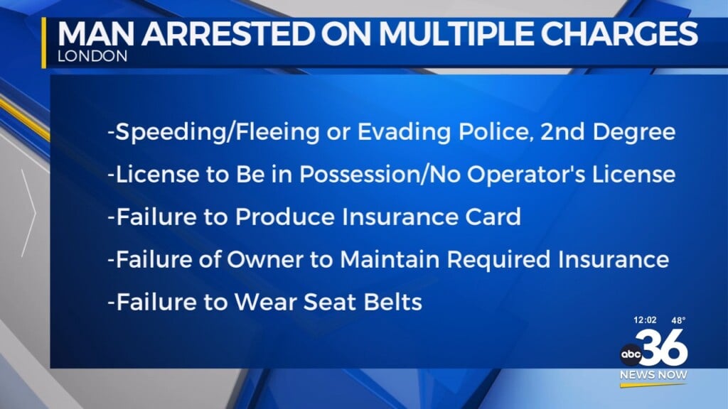 Man Arrested On Multiple Charges Including Fleeing And Evading