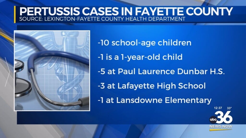 Health Dept. Confirms 11 Cases Of Pertussis In Fayette County