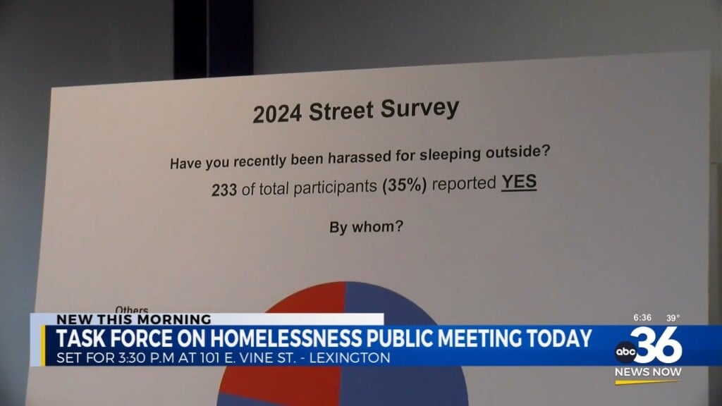 Task Force Created To Address Growing Homeless Population