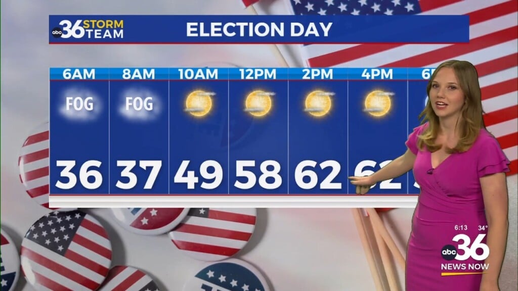 Temperatures Return To The 60s Tuesday Afternoon