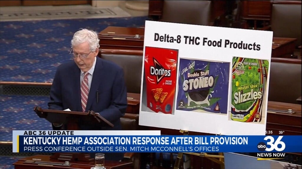 Kentucky Hemp Association Responds To Ban Of Thc Products