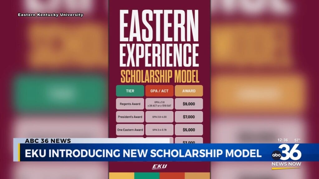 Eastern Kentucky University Introduces New Scholarship Model