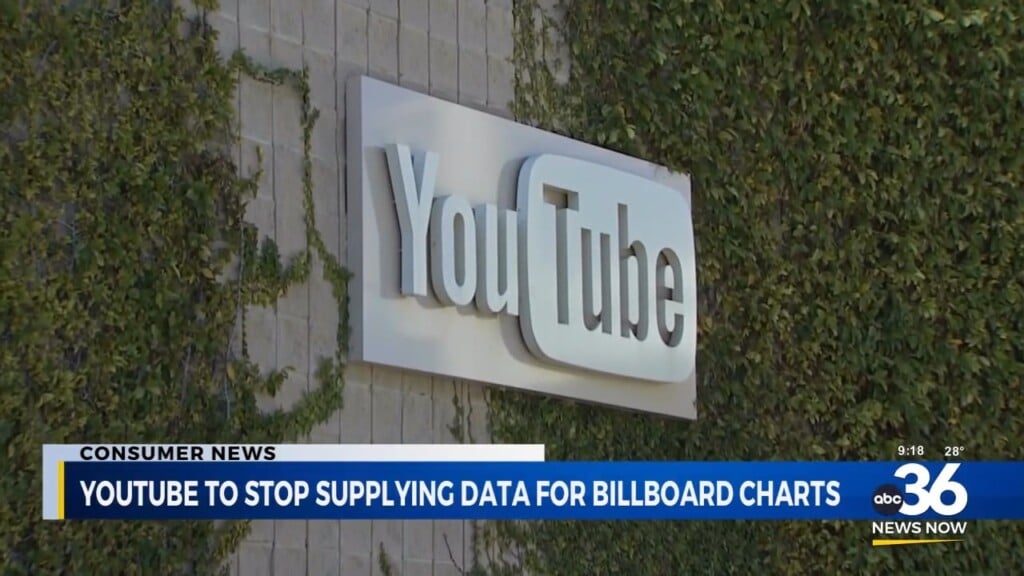 Youtube To Stop Providing Streaming Data To Billboard Charts