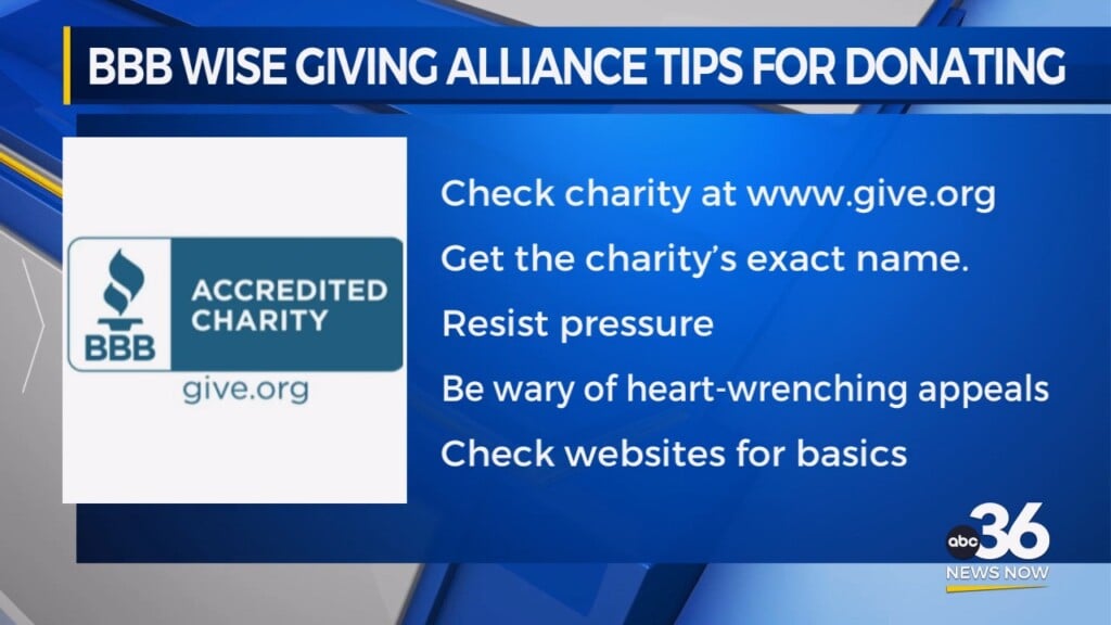 Bbb Wise Giving Alliance