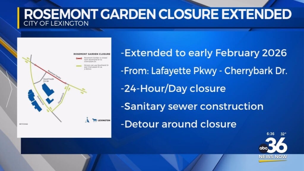 Rosemont Garden Closure Extended