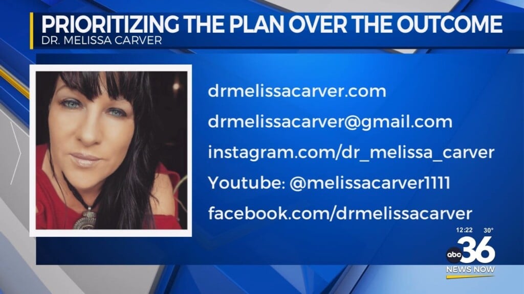 Dr. Melissa Carver: Prioritizing The Plan Over The Outcome