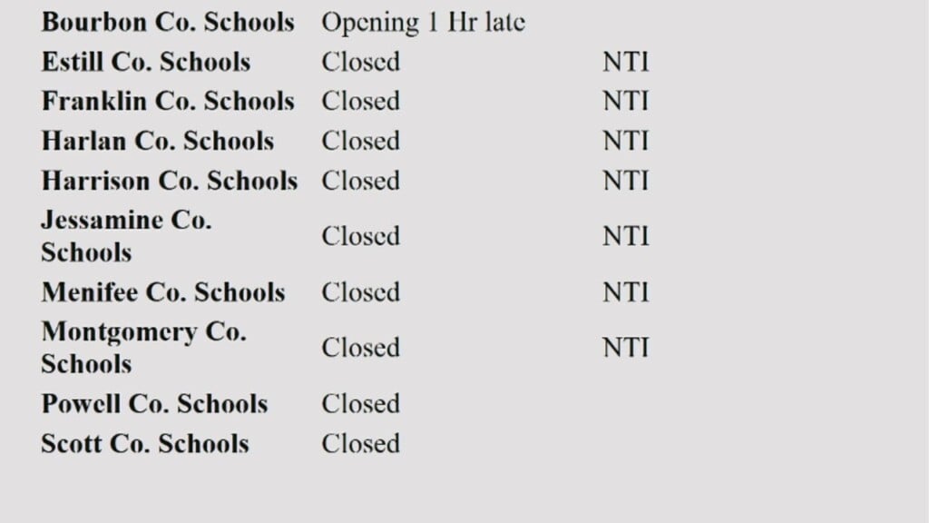 School Closings Due To Weather