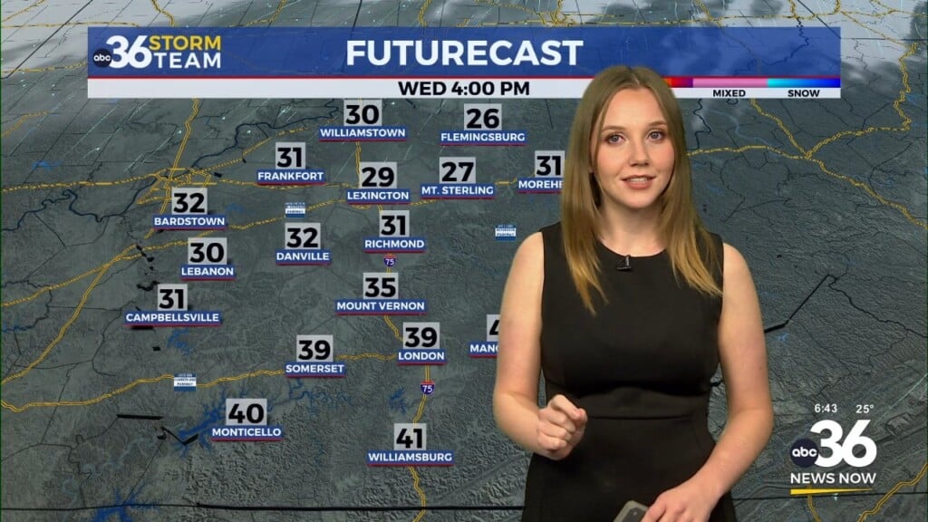 Arctic Air Stick Around Through The Week, But We Stay Dry For Now