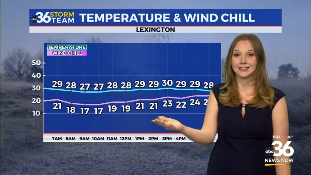 Winter Weather Kicks Off The Week With Snow And Cold Temperatures