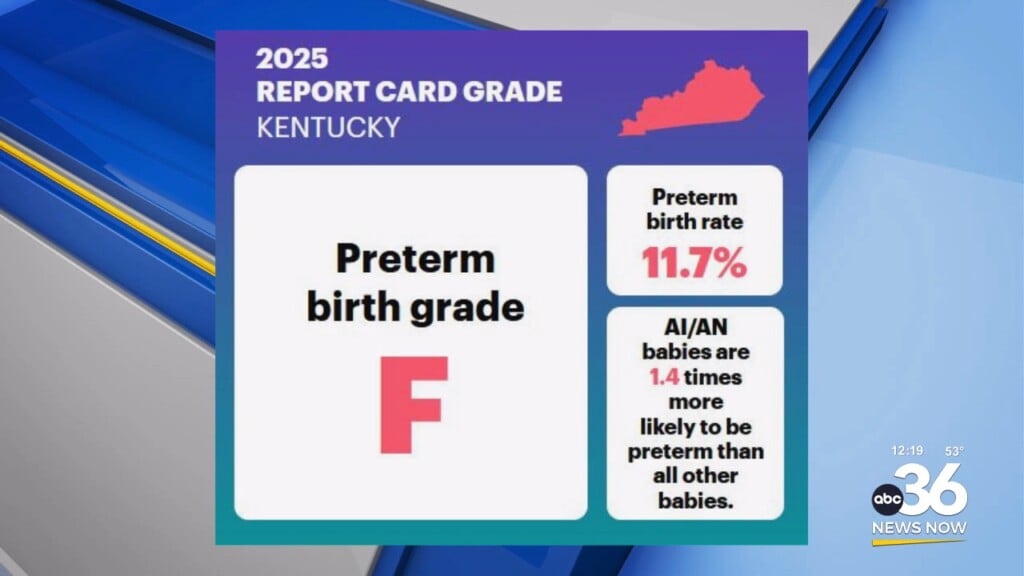 March Of Dimes, Fighting For The Health Of All Moms And Babies
