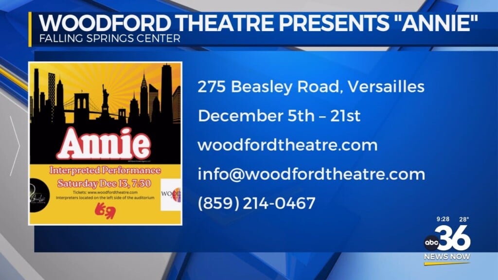 Woodford Theatre Presents "annie"