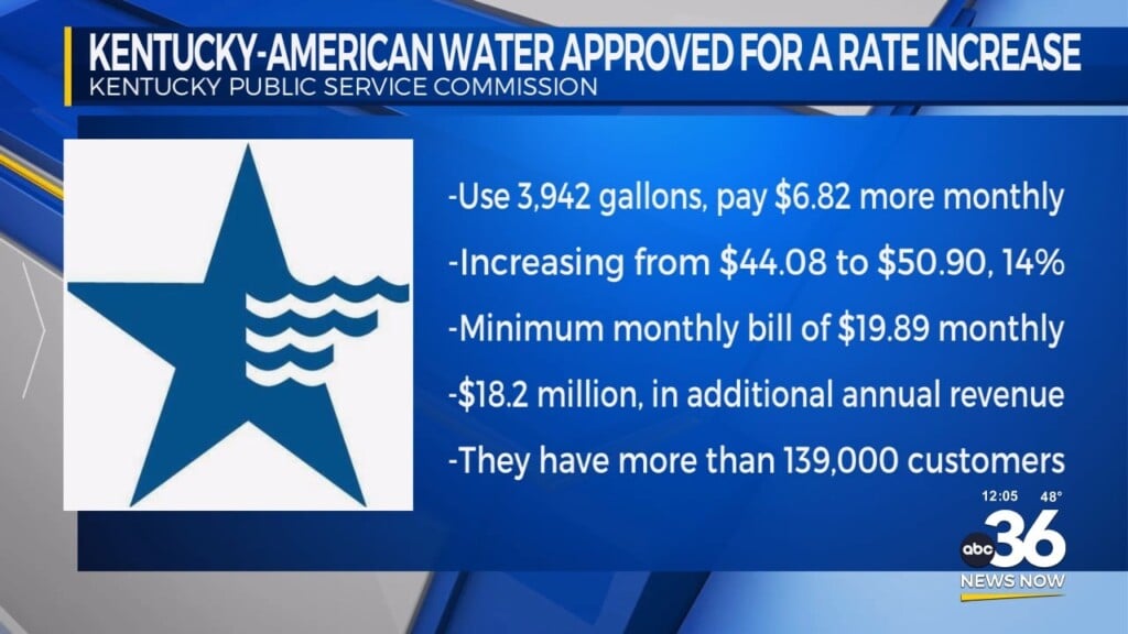 Kentucky American Water Customers To See Higher Monthly Bills After Rate Increase