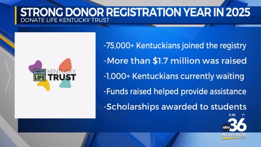 Donate Life Kentucky Trust Reports A Strong Donor Registration Year For 2025