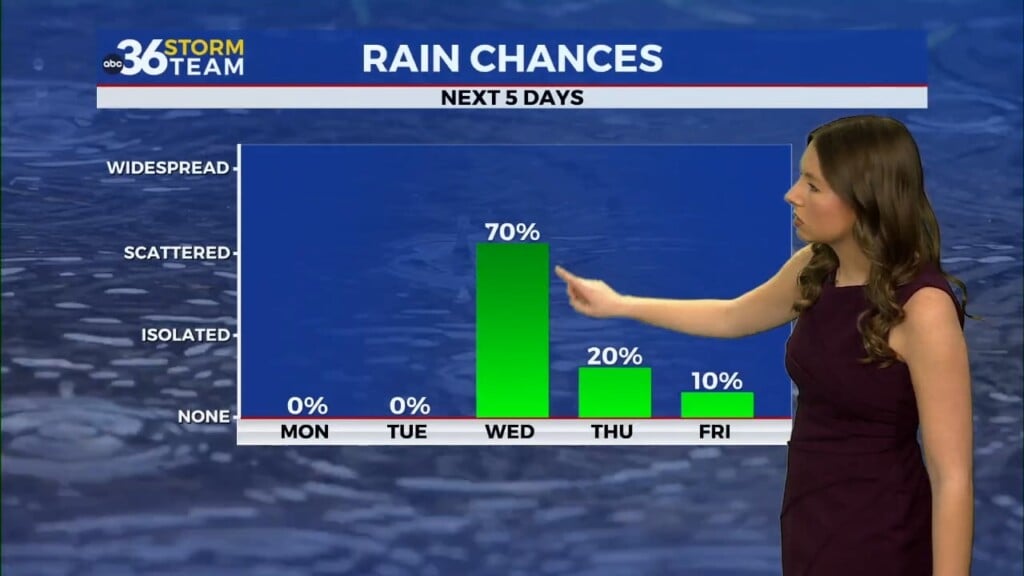 Cold Start Gives Way To Sunshine And A Warming Trend Across Kentucky